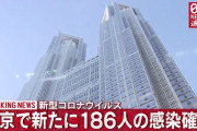 【8/19】東京都で新たに186人の感染確認　新型コロナウイルス