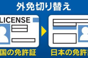外国人の免許切り替え厳格化の詳細が判明！旅行客は不可、試験10問→50問など！◯◯月にも導入予定