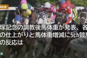 宝塚記念の調教後馬体重が発表・・各馬の仕上がりと馬体重増減に5ch競馬板の反応は