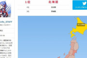 【艦これ】なんで艦これの運営のフォロワーで一番多いのが北海道なのだ？