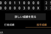 DeNA二軍、ライオンズとの試合は2-3で敗戦　深沢6回3失点、打線は散発5安打