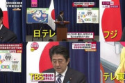 韓国人「日本の津波レベルを確認するには、テレビ東京を見てくださいww」