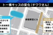 「トー横キッズ」オヤジ狩り殺人や売春防止のために狩られる