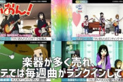 【社会現象】アニメが現実に影響を及ぼしたことがこれ！　1万いいね！