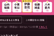 「AKB48選抜メーカー」でいとももをセンターどころか選抜メンバーにすら入れないヲタがいる…