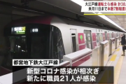 ◆悲報◆都営大江戸線職員新たに21人のコロナ感染確認…天皇杯決勝、ルヴァン決勝観客の足ピンチ