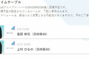 【日向坂46】富田鈴花、予約！！！ｷﾀ━━━━(ﾟ∀ﾟ)━━━━ｯ!!