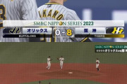 日本シリーズ視聴率、関東地区第1戦7.3％・第2戦6.3％で関西は第1戦20％超