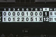 ロッテ今季最多21安打www(2010年以来)