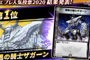 【ネタ】デュエプレ人気投票2020第1位がまさかのカードでワロタｗｗｗｗｗｗ