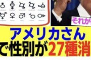 【東欧】スロバキア、「性別は男女のみ」と改憲 国際機関が懸念
