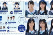 【速報】STU48さんの卒業記念商法がエグすぎると話題に