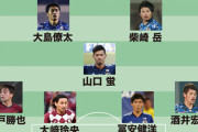 今の「森保ジャパン」先発11人を選ぶなら、外せないのは4人？？