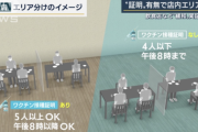 【悲報】ワクチン未接種者さん、露骨に「エリア分け」されてしまうｗｗｗｗｗｗｗ