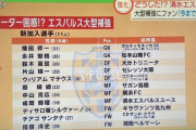 清水DFマテウス、コロナ影響でクラブと契約解除か