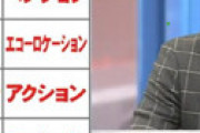【画像】「ネプリーグ」で放送事故・・ 今田耕司がニヤニヤしながら意味深な一言