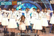 【乃木坂46】6月24日「テレ東音楽祭2020夏」、スカイダイビング映像出るかな…