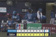 新庄日ハム（40勝59敗）　←想像以上やろ？
