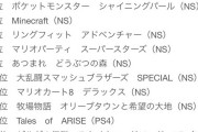 TSUTAYA(MD松尾)、2021年のゲーム業界を総括　PSに対し厳しいコメント