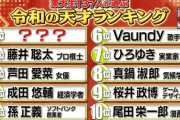 【悲報】東京大学「ひろゆきは天才」