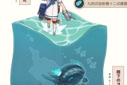 【艦これ】海の中と海上　他なごみネタ