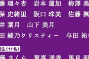 【乃木坂46】 “FURUSATO” 箭内道彦60年記念企画出演メンバーがこちら