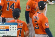 【MLB】アストロズが2連勝でタイに持ち込む　4回表に一挙4点勝ち越し　敵地ではプレーオフ4戦全勝
