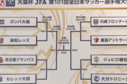 【速報】天皇杯準々決勝の組み合わせが決定　前回優勝の川崎フロンターレは鹿島アントラーズと対戦