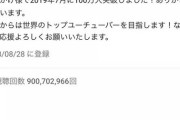 【YouTuber】カジサックさん、動画総再生回数が９億回「もう凄すぎてようわからん！！」