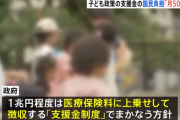 増税を実施すると表明した岸田総理「賃金が上がるので負担はありません」