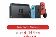 【現実はGK】PS4…11億5000万本  3DS+WiiU+Switch…6億4000万本