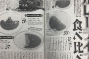 ゴーゴーカレーって美味いのか？