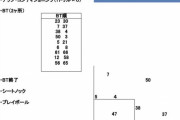2(指)加藤豪 9(右)江越 楽天×ハム