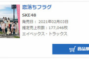【速報】SKE48「恋落ちフラグ」初日売上177,046枚
