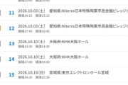 Xでjuiceの落選祭りの画像が大バズりしてるけど真面目に凄くない？13年ヲタしてる最古参現場ヲタだけどこんな事になった事ない！
