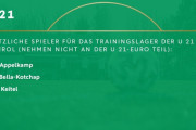 ◆U代表◆U21ドイツ代表、元U18日本代表のフォルトゥナ・デュッセルドルフMFアペルカンプ真大を招集！