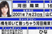 【日向坂46】『石橋を叩いて割っちゃう河田陽菜です』から早３年