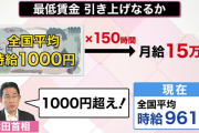 どうなる日本の最低賃金　世界的に見てかなり低い「1000円」超えるか？審議会で議論大詰め