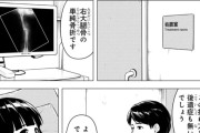 【画像】イキりカブ娘の「スーパーカブ」の小熊ちゃん、漫画最新話で事故って骨折、全治5週間… でもさすがに、この事故は車が10:0で悪いか