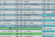 PCおじさん「新入社員はWindowsショートカットを10個以上使いこなせていないとダメだ」