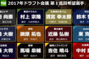 ドラフトから4年経った結果ｗｗｗｗｗｗ