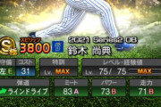 【プロスピA】鈴木尚典は横浜純正でも守らせる所ないぞ…