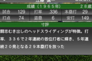 【プロスピA】江藤慎一は別の年の方が強そうやんけ