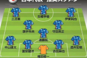 日本代表推奨スタメン＆フォーメーション！衝撃的活躍の旗手怜央や三笘薫を先発起用、久保建英の出場は？