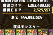 【パズドラ】「機構城の絶対者」ついにクリア者現る！無効リュウメイパやミカゲパでクリア！