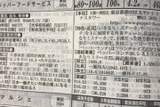 【恐怖画像】いきなりステーキの離職率、流石に地獄すぎるwwwwwwwww