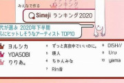 10代が選んだ「2020年下半期さらにヒットしそうなアーティストTOP10」がヤバいｗｗｗｗｗ