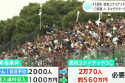 【サッカー】J3昇格には「1試合3300人超・約560万円」必要　JFL首位の高知ユナイテッドSC、悲願の“J3”へ　キャラクター集結しPR