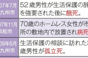 「生活 保護費の引き下げは違憲」と全国で判決。むしろ物価上昇してるので上げることが必要に  4/3