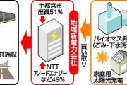 ごみ焼却エネルギーで作った電力を、地域新電力 始動へ